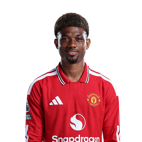 Amad Diallo