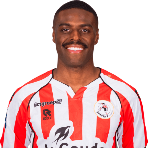 Bruno Martins Indi