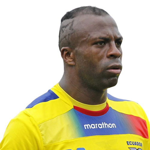 Christian Benítez