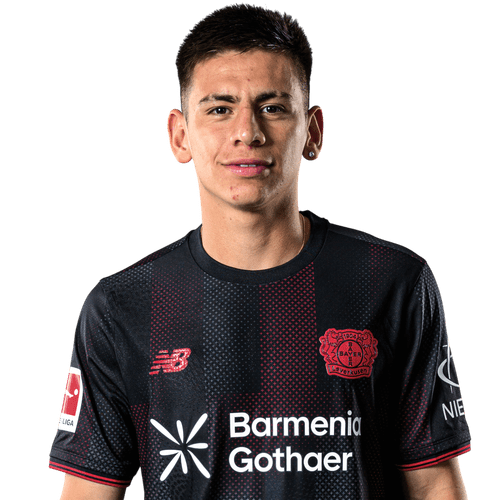 Claudio Echeverri