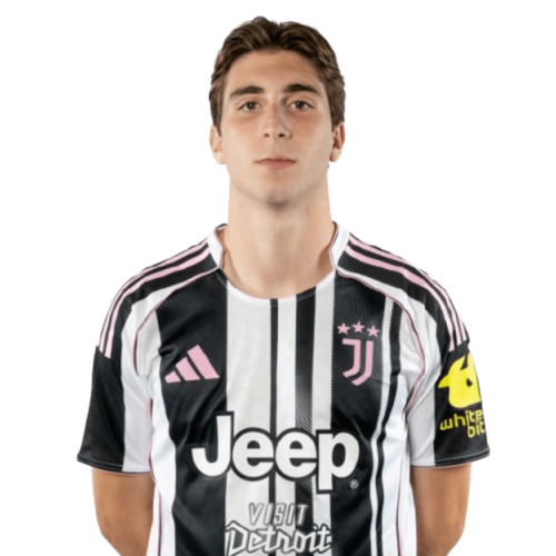 Fabio Miretti