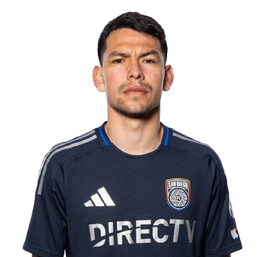 Hirving Lozano
