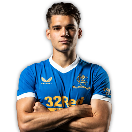 Ianis Hagi
