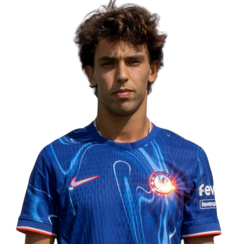 João Félix