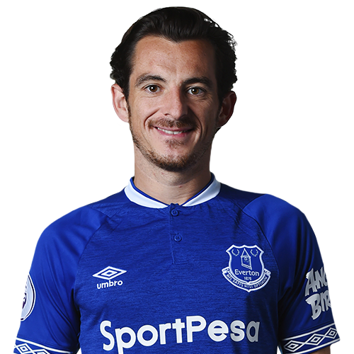 Leighton Baines