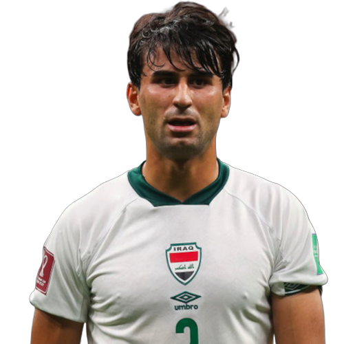 Manaf Younis