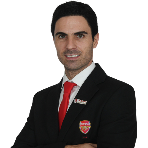 Mikel Arteta