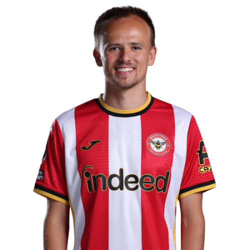 Mikkel Damsgaard