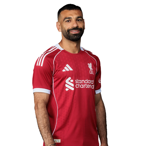 Mohamed Salah
