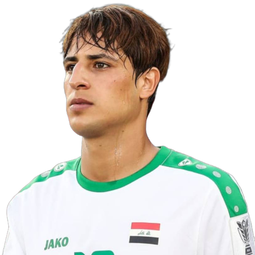 Mohanad Ali