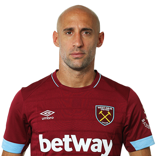 Pablo Zabaleta