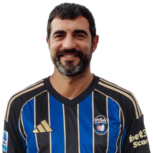 راؤول ألبيول