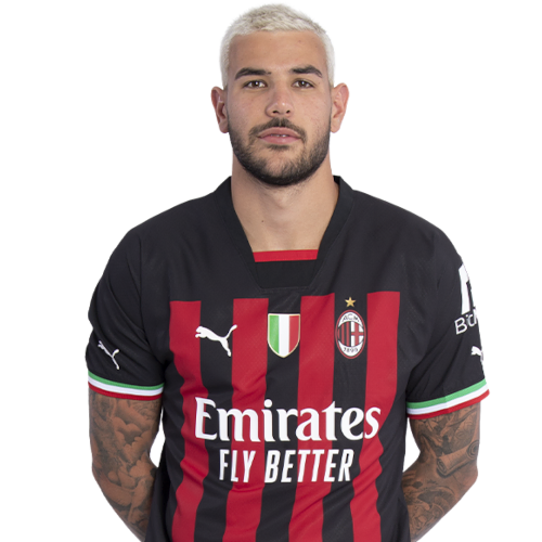 Theo Hernández